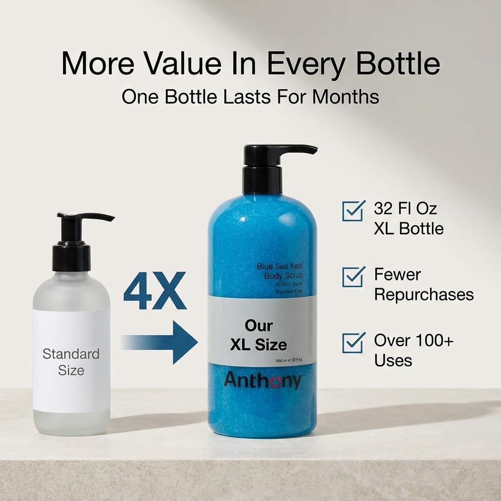 Dluxe Ave. Anthony Exfoliating Body Scrub Sea Salt Vitamin C & Aloe Vera, Body Wash 32 Fl Oz