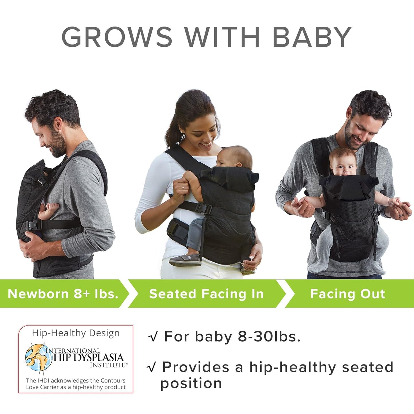Dluxe Ave. Contours Baby Carrier Newborn to Toddler |Love 3 Position Convertible Easy-to-Use Baby Carrier with Pockets for Men and Women Newborn Front Face in and Front Face Out (8-30lbs) - Charcoal Gray