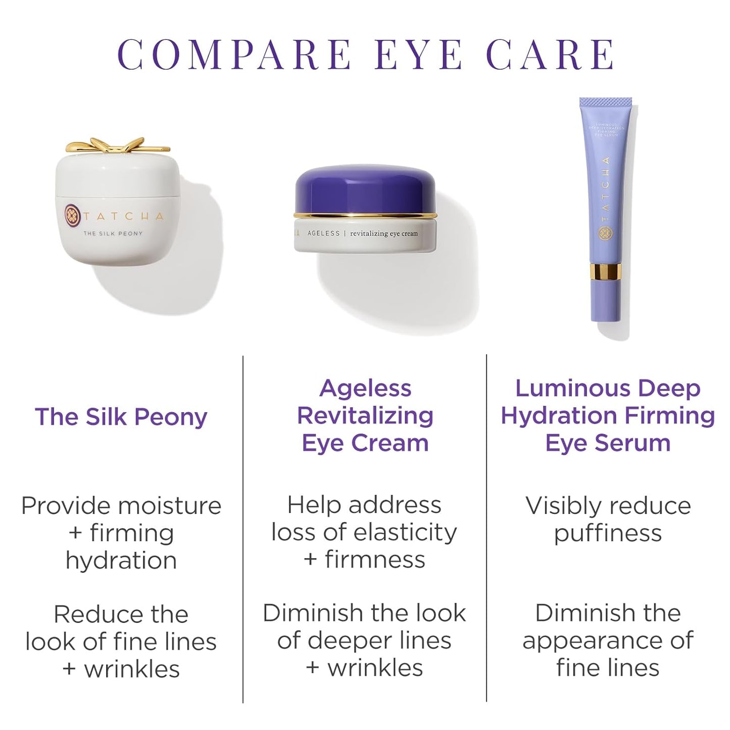 Dluxe Ave. TATCHA The Silk Peony Melting Under Eye Cream | Hydration with Line-Smoothing Eye Cream for Wrinkles and Hydration | 15 ml / 0.5 oz
