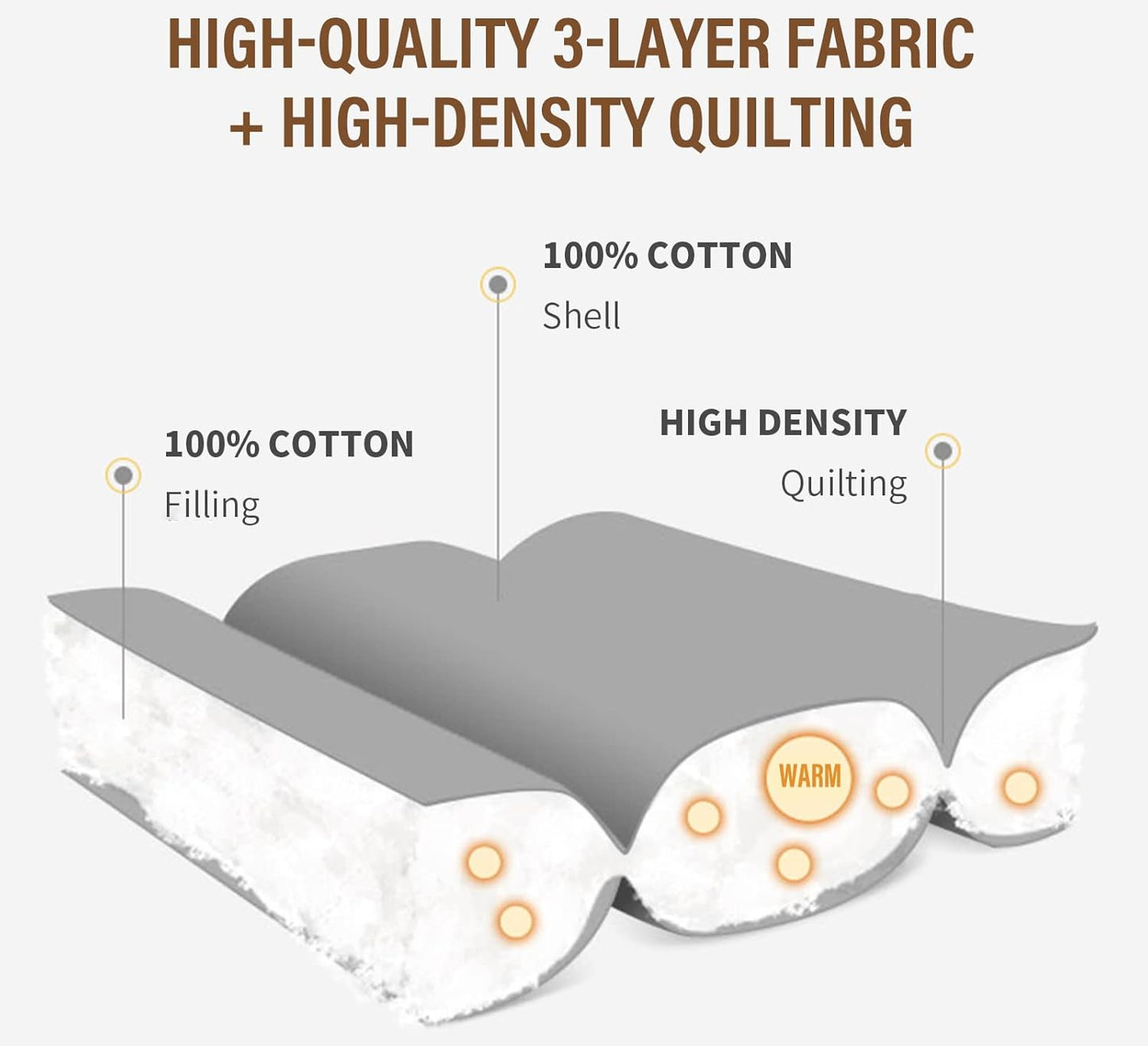 Dluxe Ave. (QUEEN) Quilt Set 100% Cotton Beige for All Season/ Multi- Color