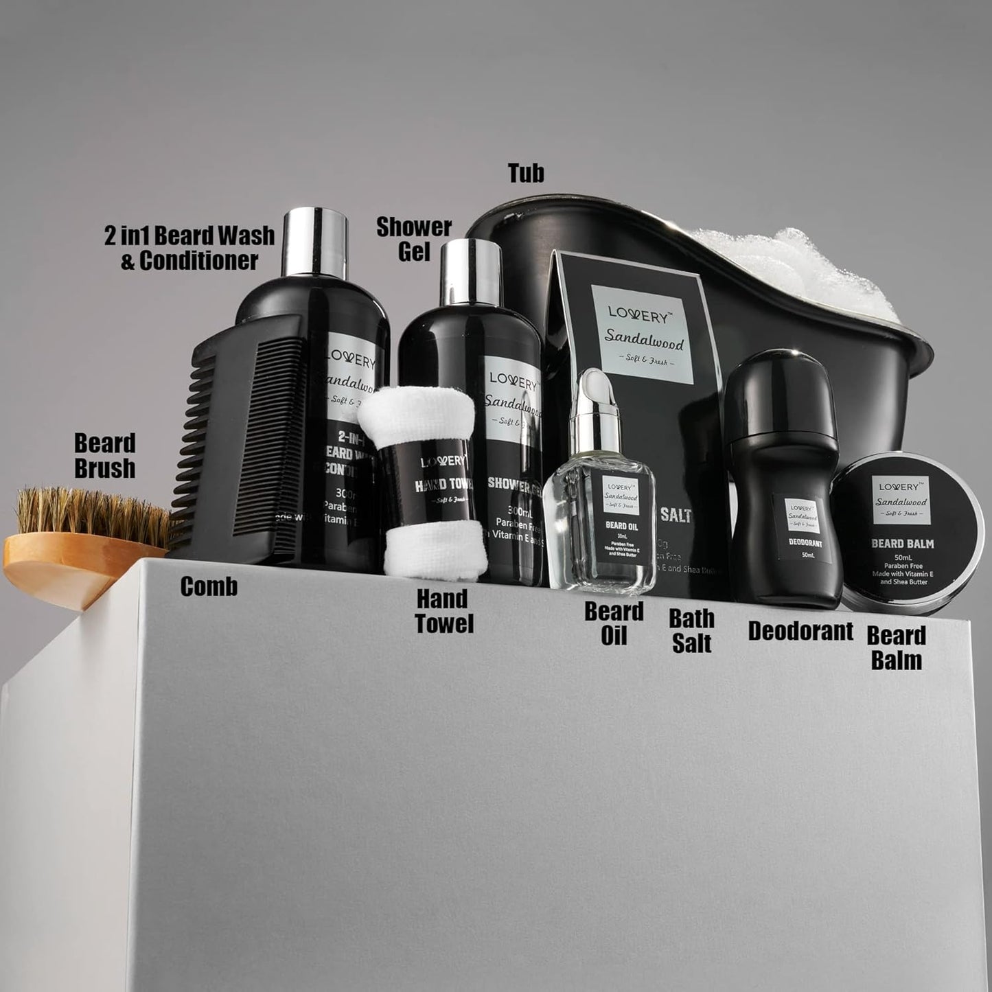 Dluxe Ave. Beard Kit and Body Care Gifts for Men Sandalwood Spa