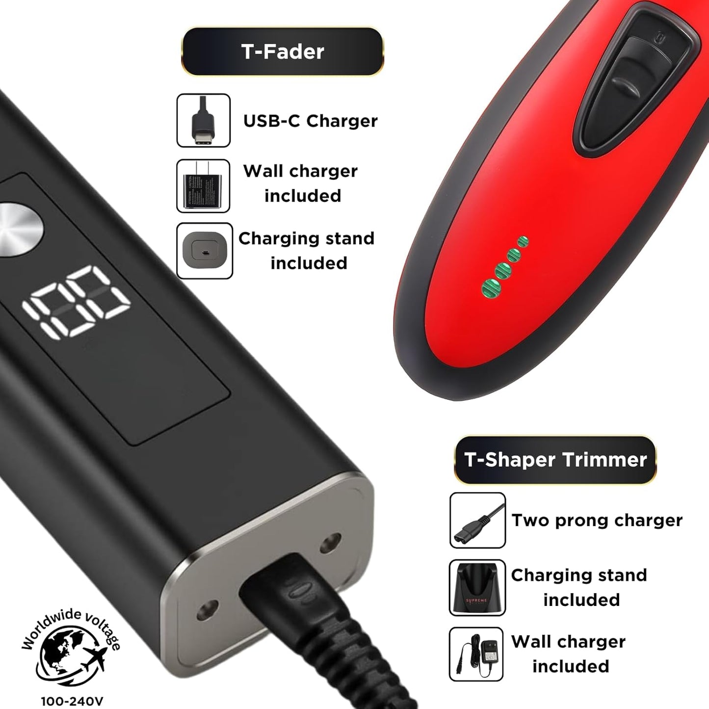 Dluxe Ave. Trimmer Set/ Red