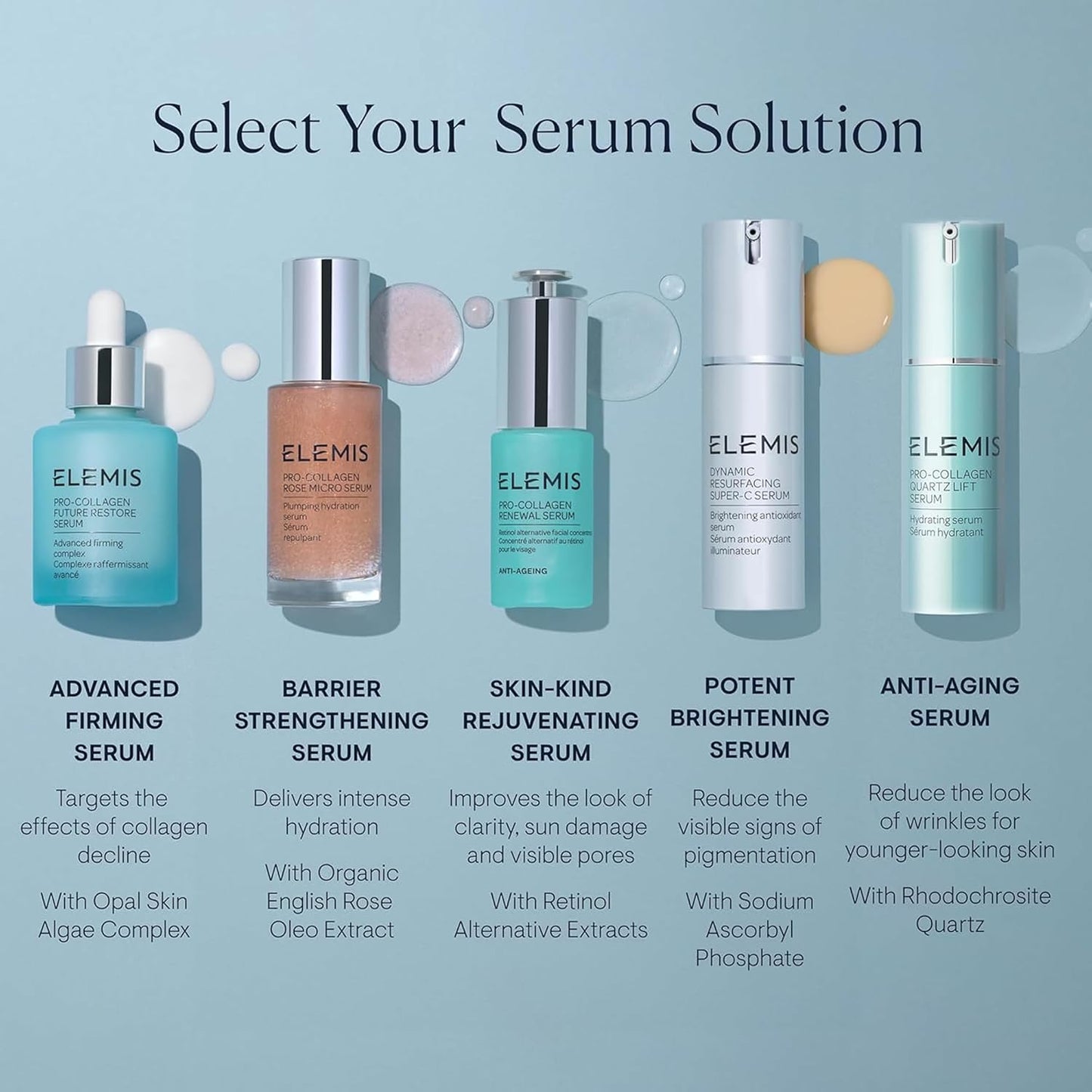 Dluxe Ave. ELEMIS Dynamic Resurfacing Super-C Serum Daily Anti-Aging Antioxidant Serum Brightens Refines and Illuminates Dull Skin with Vitamin C 30 mL