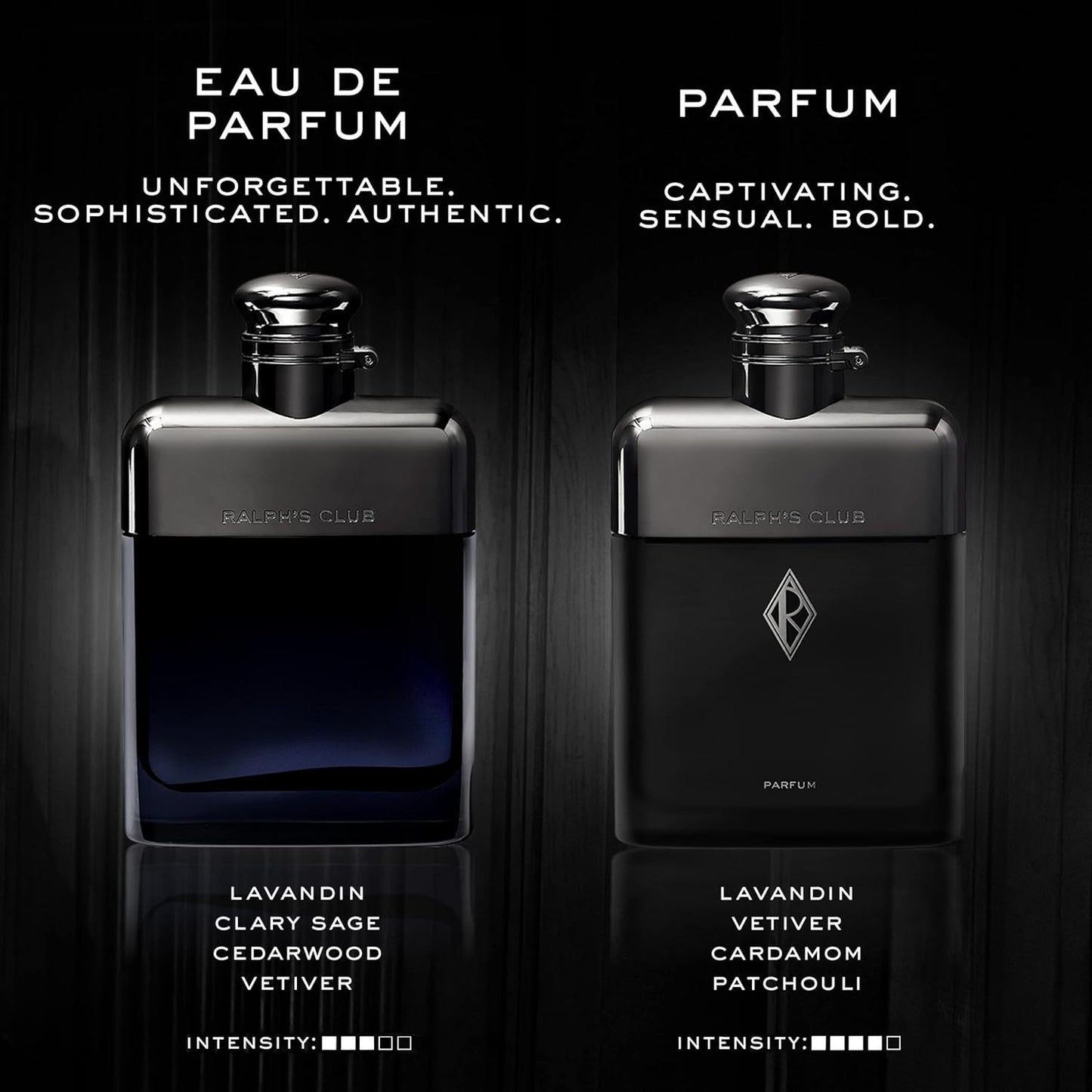 Dluxe Ave. Ralp Lauren - Ralphs Club - Parfum - Mens Cologne - Woody & Ambery - With Lavandin Vetiver Cardamom and Patchouli - Intense Fragrance - 3.4 Fl Oz