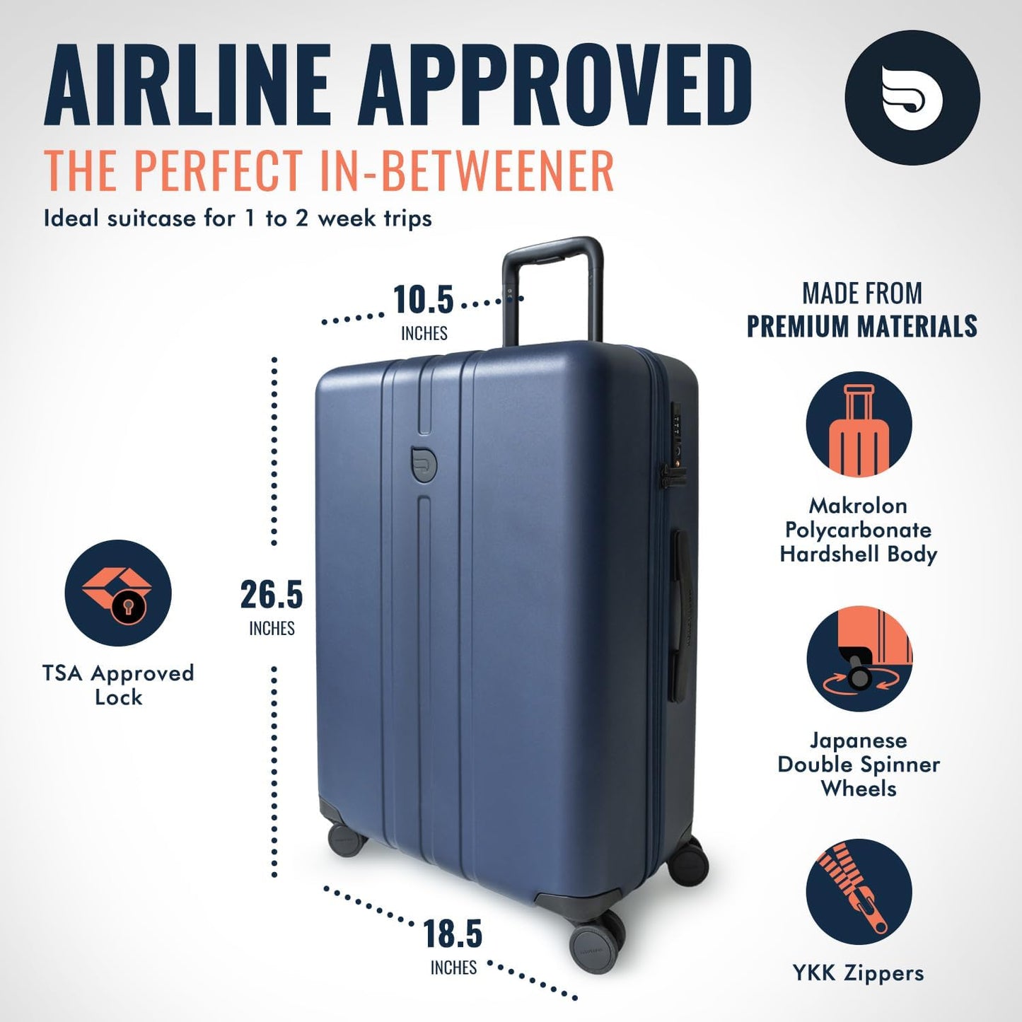 Dluxe Ave. Medium Checked Luggage with Spinner Wheels/Lightweight Hard Shell/TSA Lock/ ( Blue) 26.5"