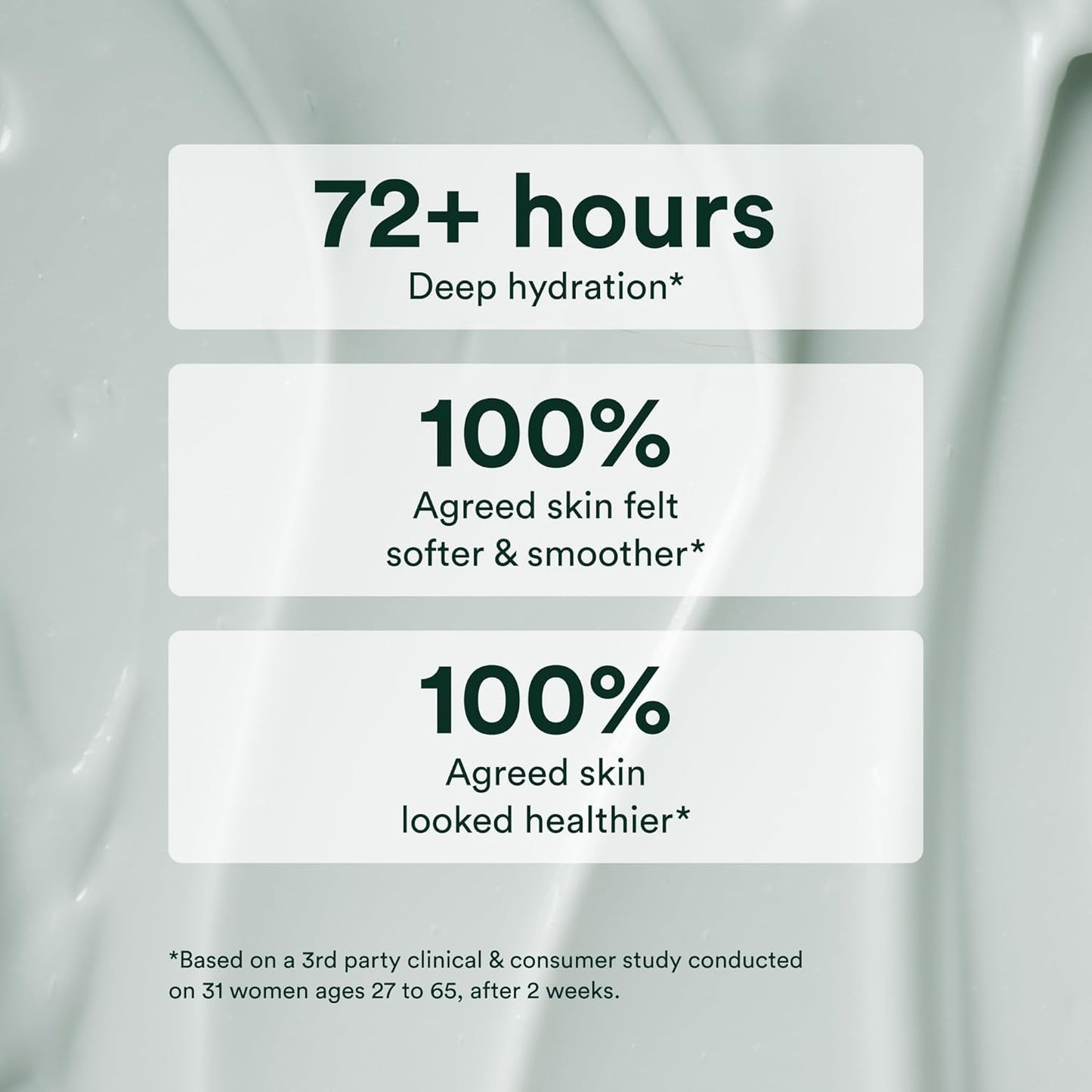 Dluxe Ave. OSEA Seabiotic Water Cream 1.6 oz