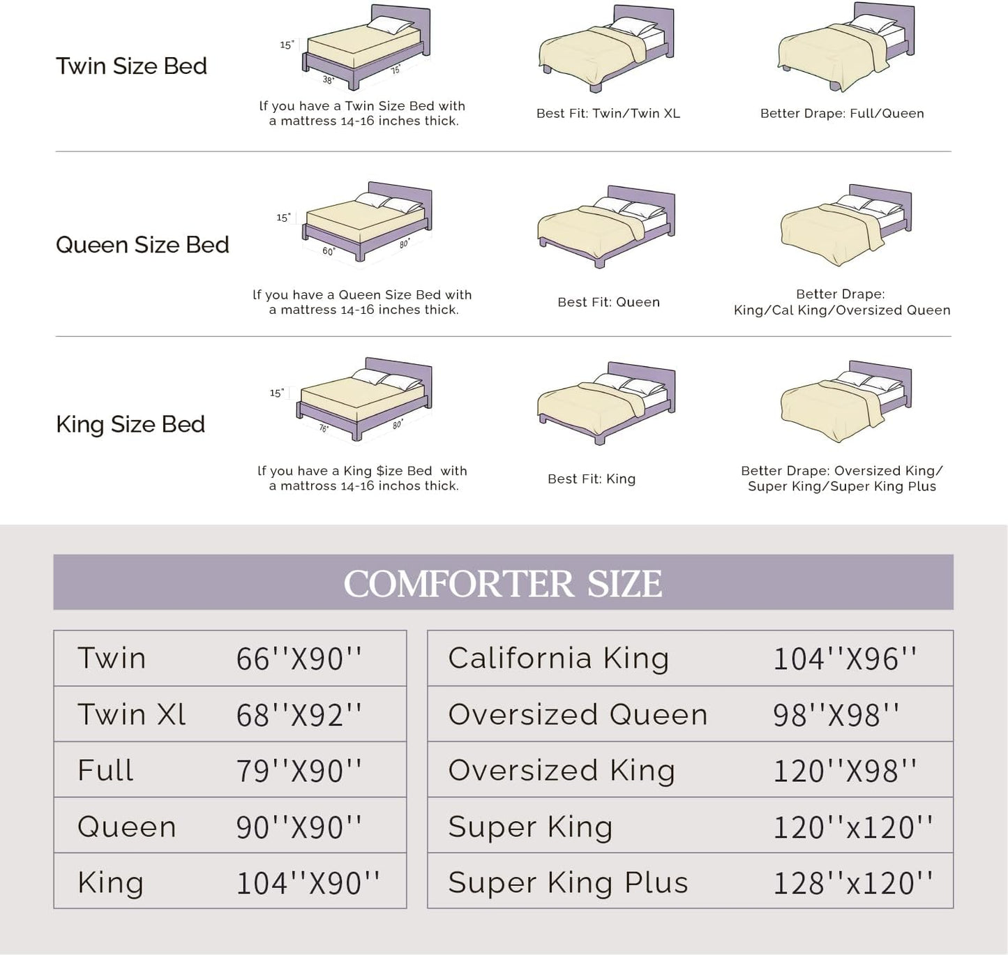 Dluxe Ave. ( QUEEN ) 3 Pcs Solid Bedding Comforter for All Season/ White