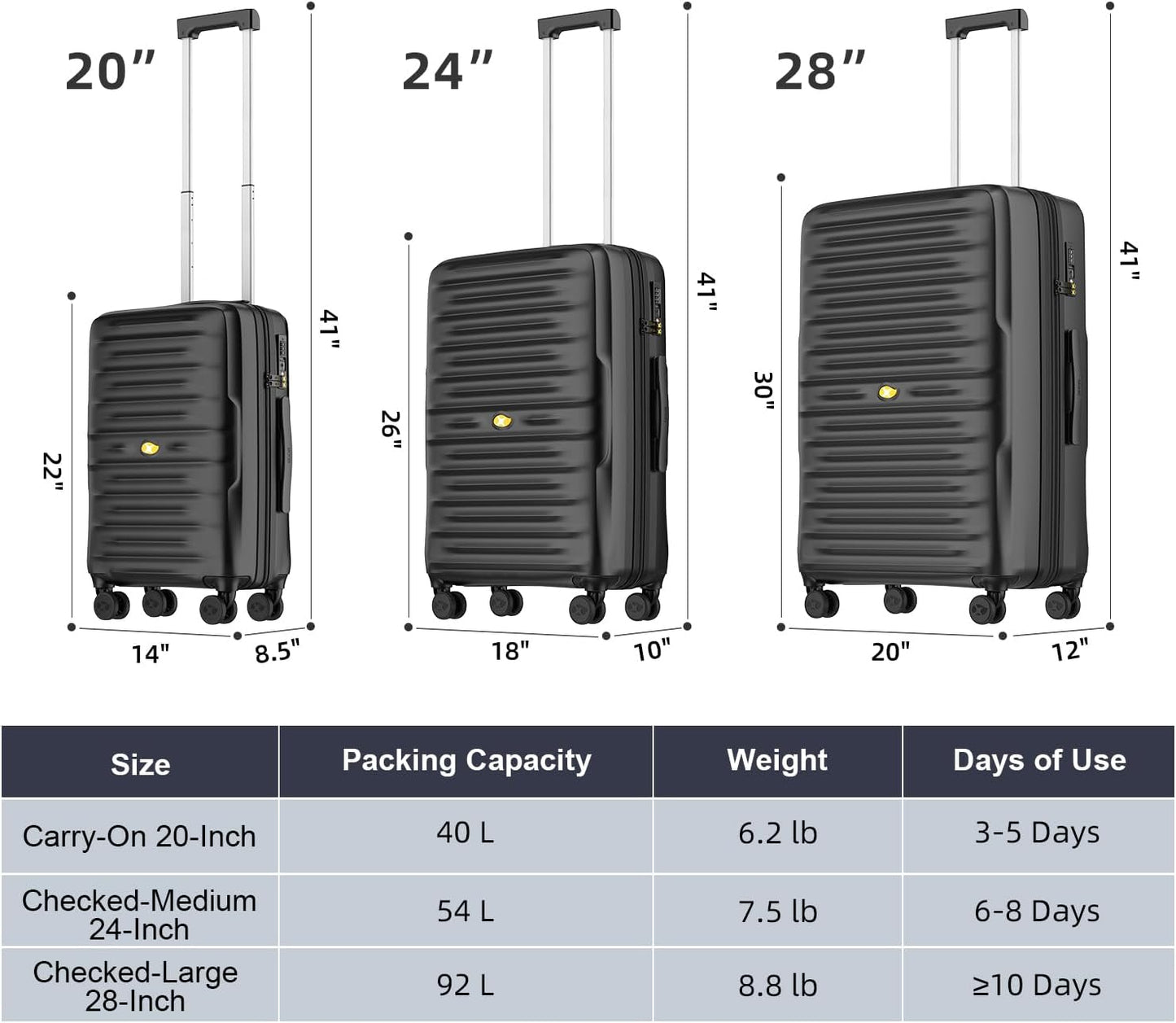 Dluxe Ave. Carry On Luggage/PC Hard Suitcase/Spinner Wheels/ Lightweight/TSA Approved (Black)22x14x9, 20 Inch