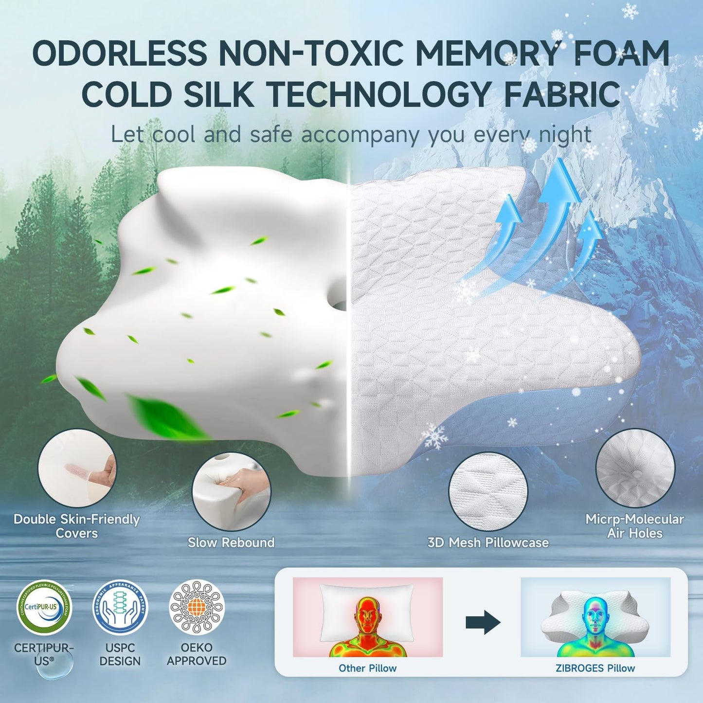 Dluxe Ave. Cervical Pillow for Neck, Head, and Shoulder Pain