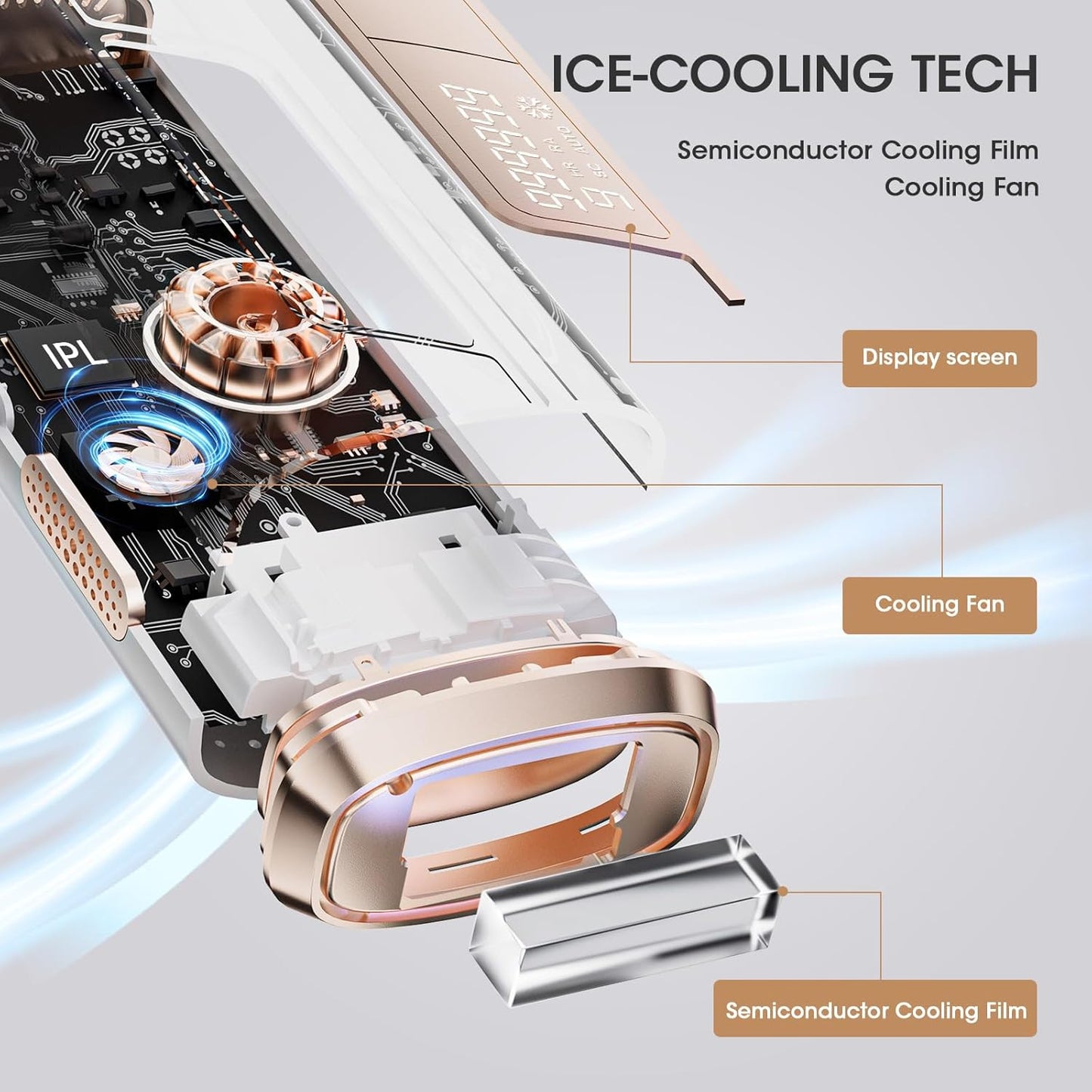 Dluxe Ave. Aopvui Laser Hair Removal for Women and Men IPL Permanent At Home Hair Removal Device with Ice Cooling Function 999990+ Flashes Painless Hair Removal for FaceArmpits Legs Arms Bikini Line