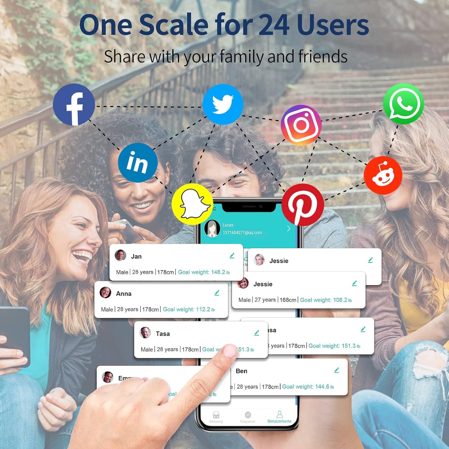 Dluxe Ave. Scales for Body Weight and Fat Lepulse 8 Electrode Smart Body Fat