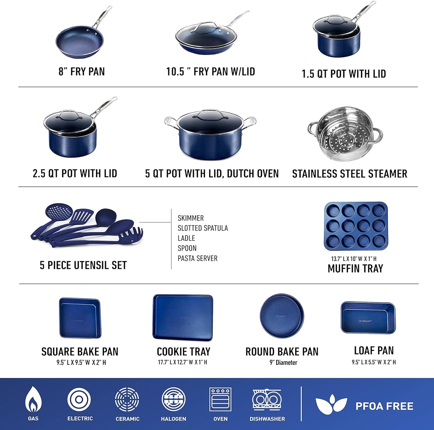 Dluxe Ave. GRANITE STONE Blue 20 Pc Kitchen Pots and Pans Set Non Stick Cookware Set