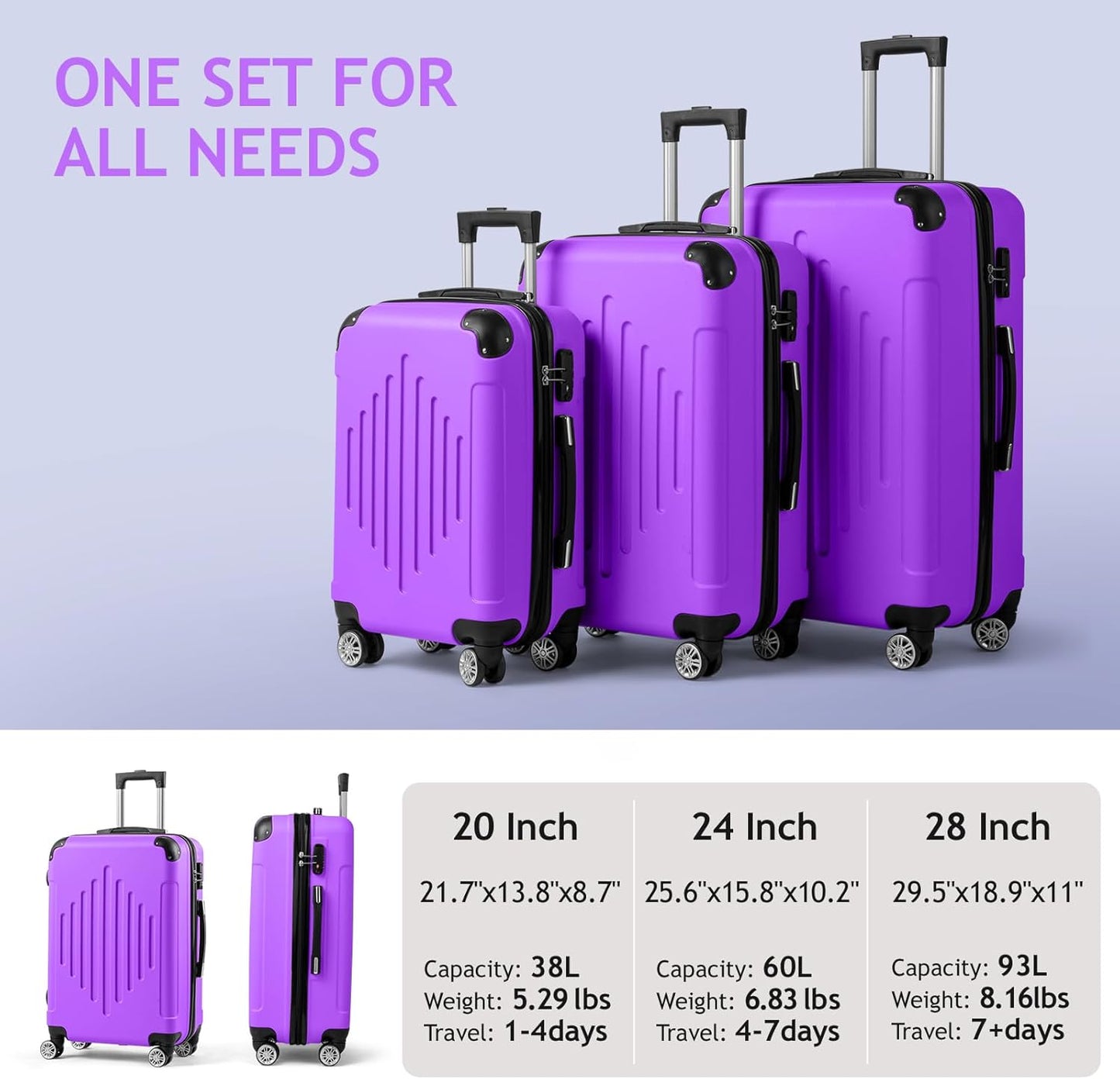 Dluxe Ave. Luggage Set 3 Pcs Sets/ TSA Lock/4 Spinner Wheels/ ABS Hardside/ (Light Purple) 20" 24" 28"