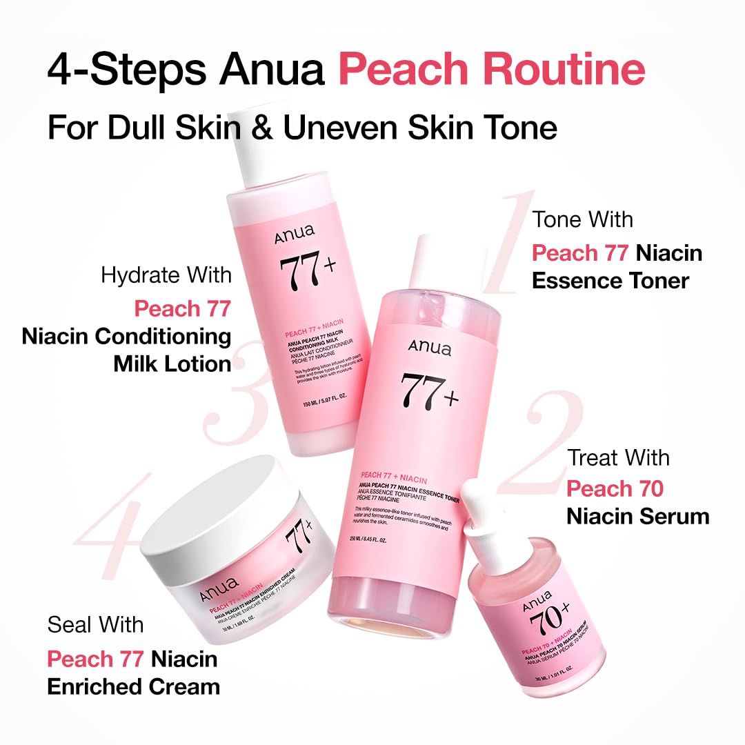 Dluxe Ave. ANUA Peach Conditioning Lotion/ Face Moisturizer with Vitamin B12 /150ml 5.07 fl.oz.