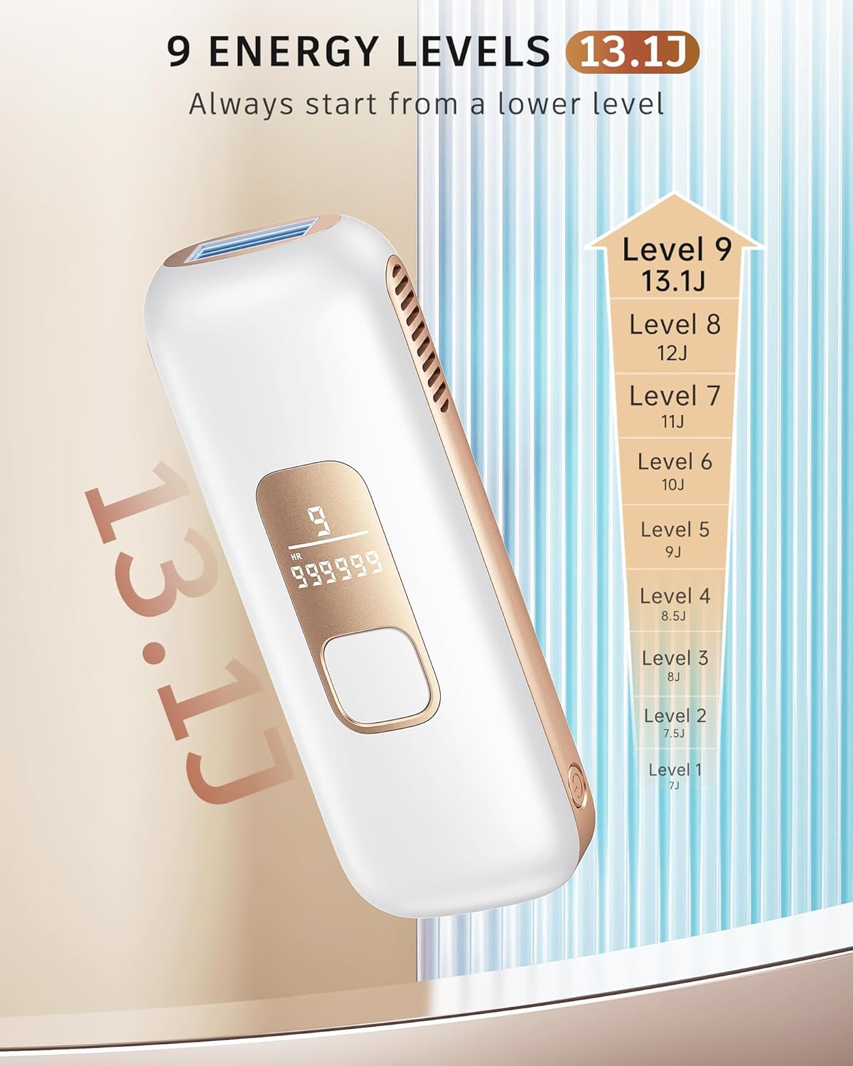 Dluxe Ave. Laser Hair Removal 3-in-1/ Hair Remover Epilators/ Face Arms Legs Armpits Bikini with 2 Mode 9 Energy Levels