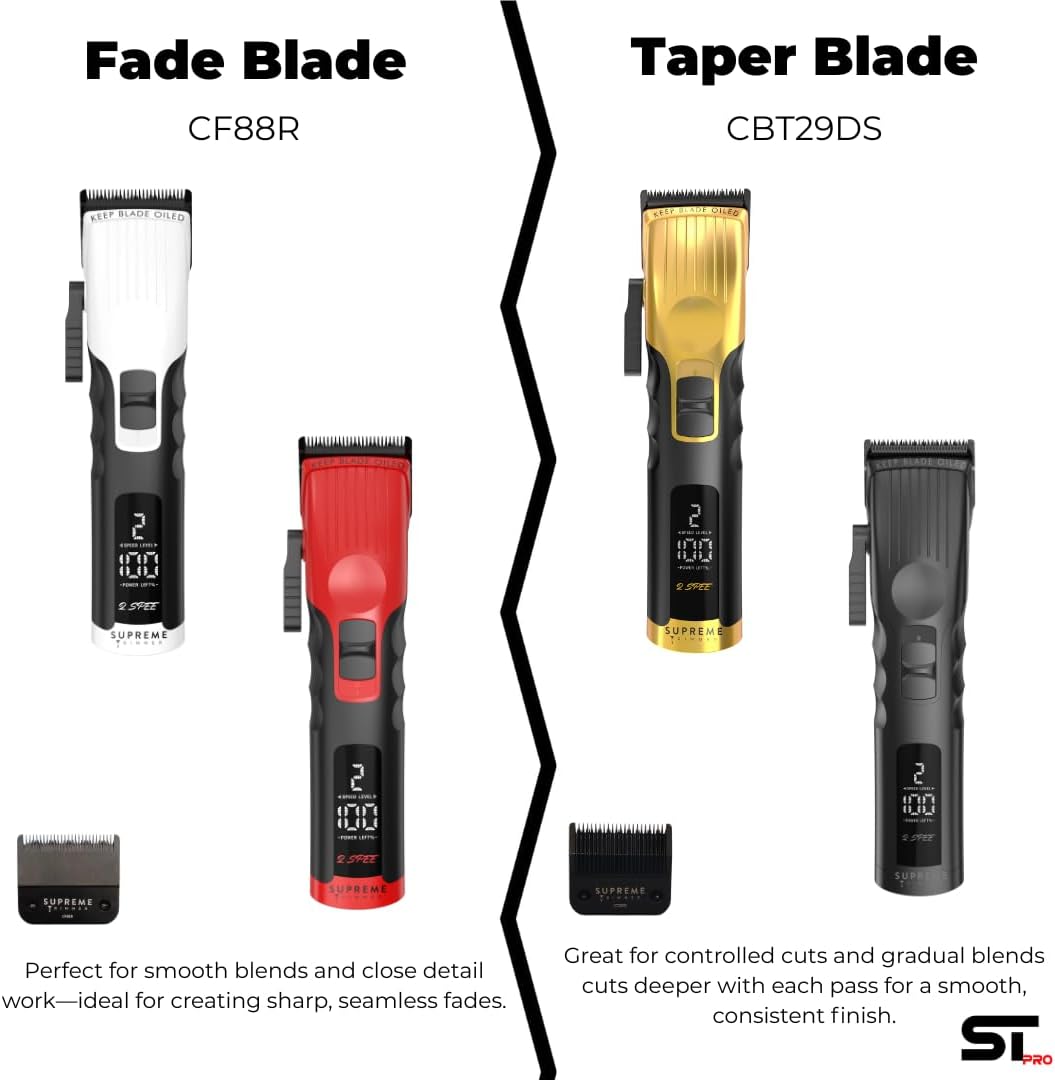 Dluxe Ave. Supreme Trimmer/ 2 Speed/ Gold