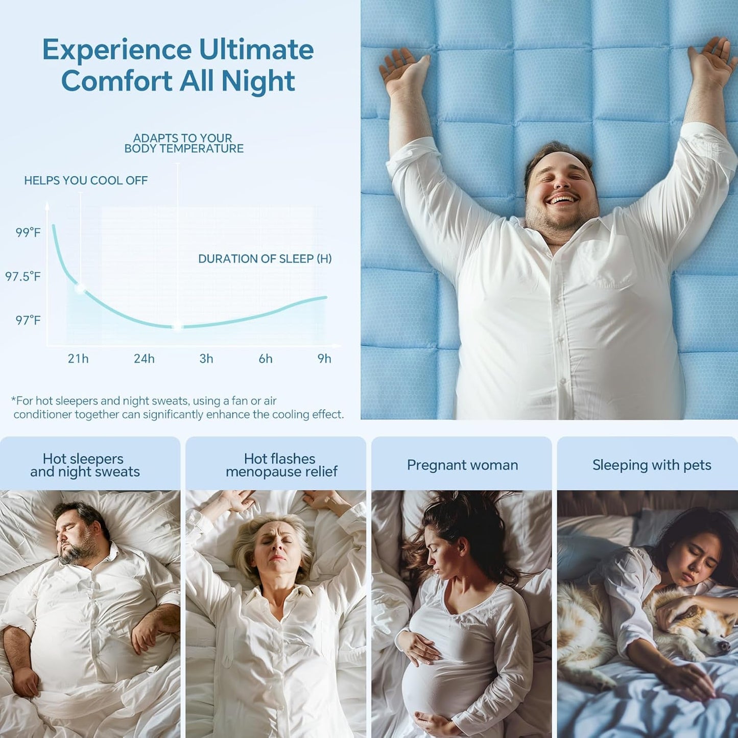 Dluxe Ave. ( KING ) Pillow Top Mattress Topper, Cooling Mattress, with 8"-21" Deep Pocket