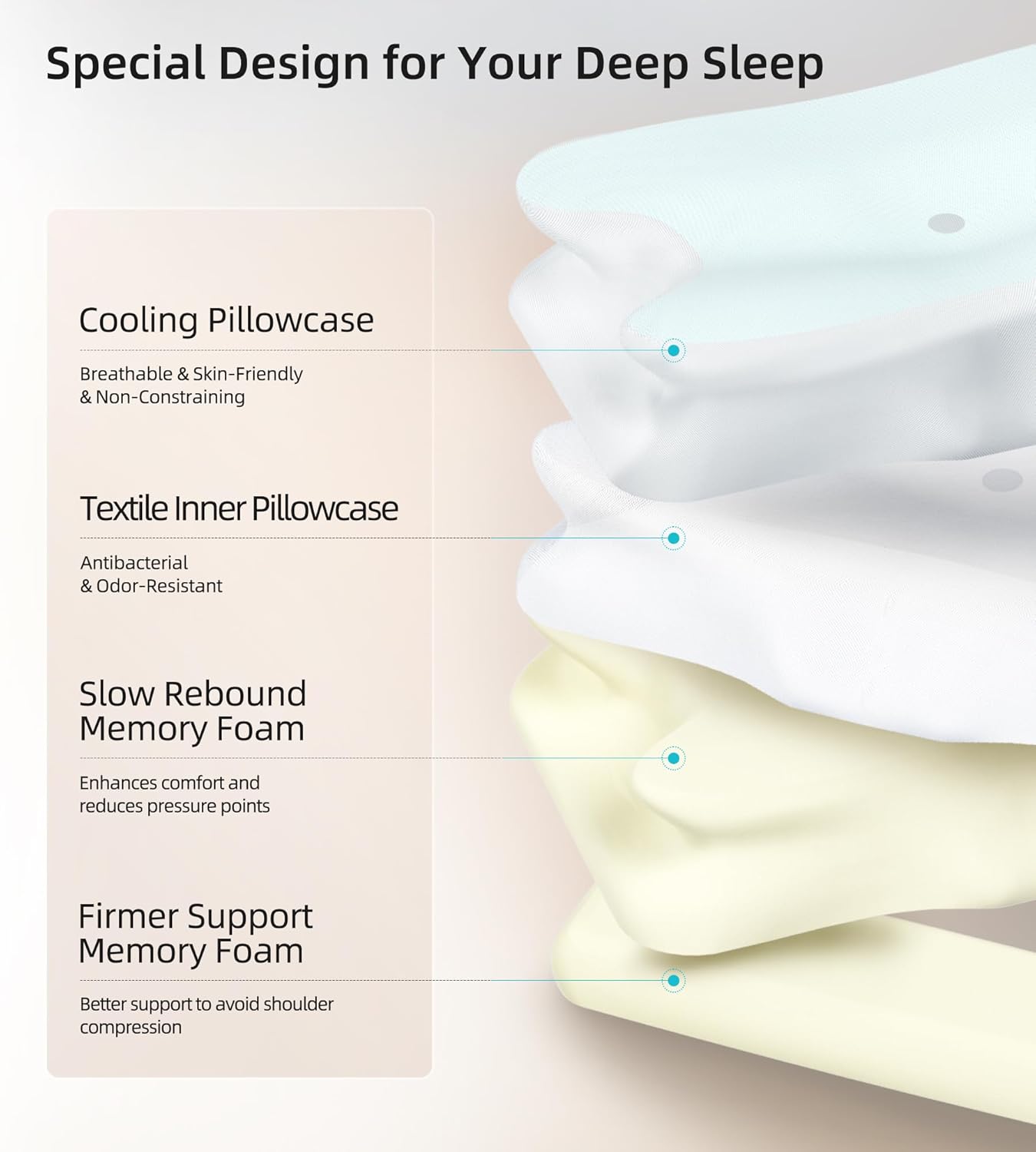 Dluxe Ave. Cervical Pillow for Neck Shoulder/ Blue
