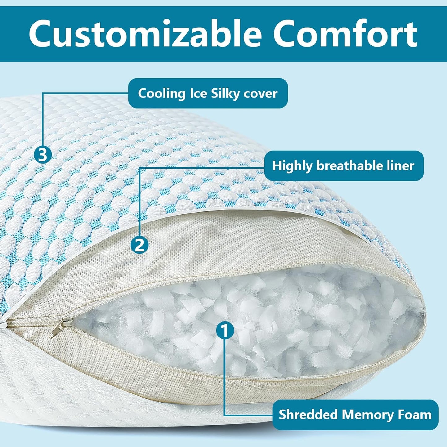 Dluxe Ave. ( KING ) Shredded Memory Foam Pillows, { FIRM } Set of 2 Pack, Luxury Hotel Quality