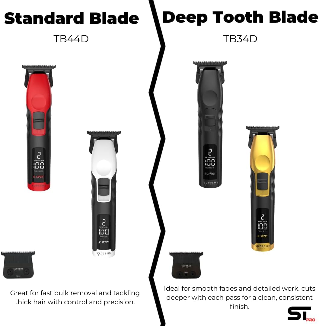 Dluxe Ave. Supreme Trimmer/ 2 Speed/ Black