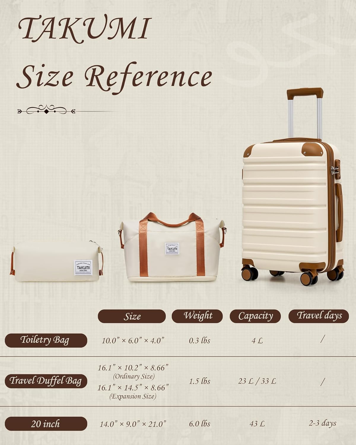 Dluxe Ave. Carry On Luggage Set 3 Piece with Duffel Bag/ ABS Hardshell/Spinner Wheels/ TSA Lock/ (WHITE & BROWN)