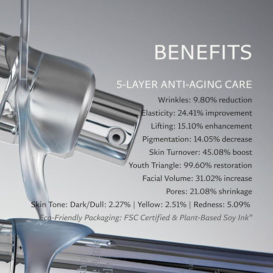Dluxe Ave. Anti-Aging Peptide Serum for Face/ Skin Renewal & Hydration/ 0.05Fl.Oz(15mL) x 3