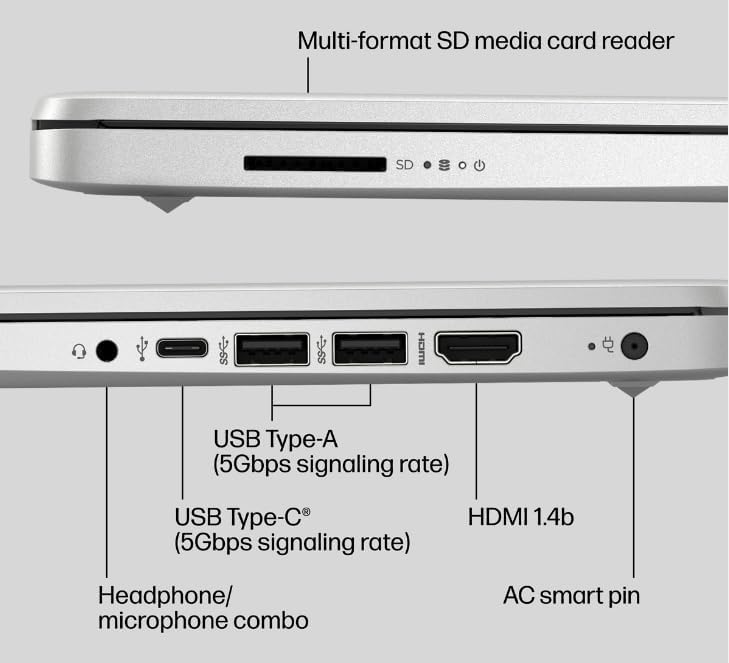 Dluxe Ave. HP 2024 Stream 14 inch Laptop Silver Laptop 16GB RAM + 128GB Win 11 S