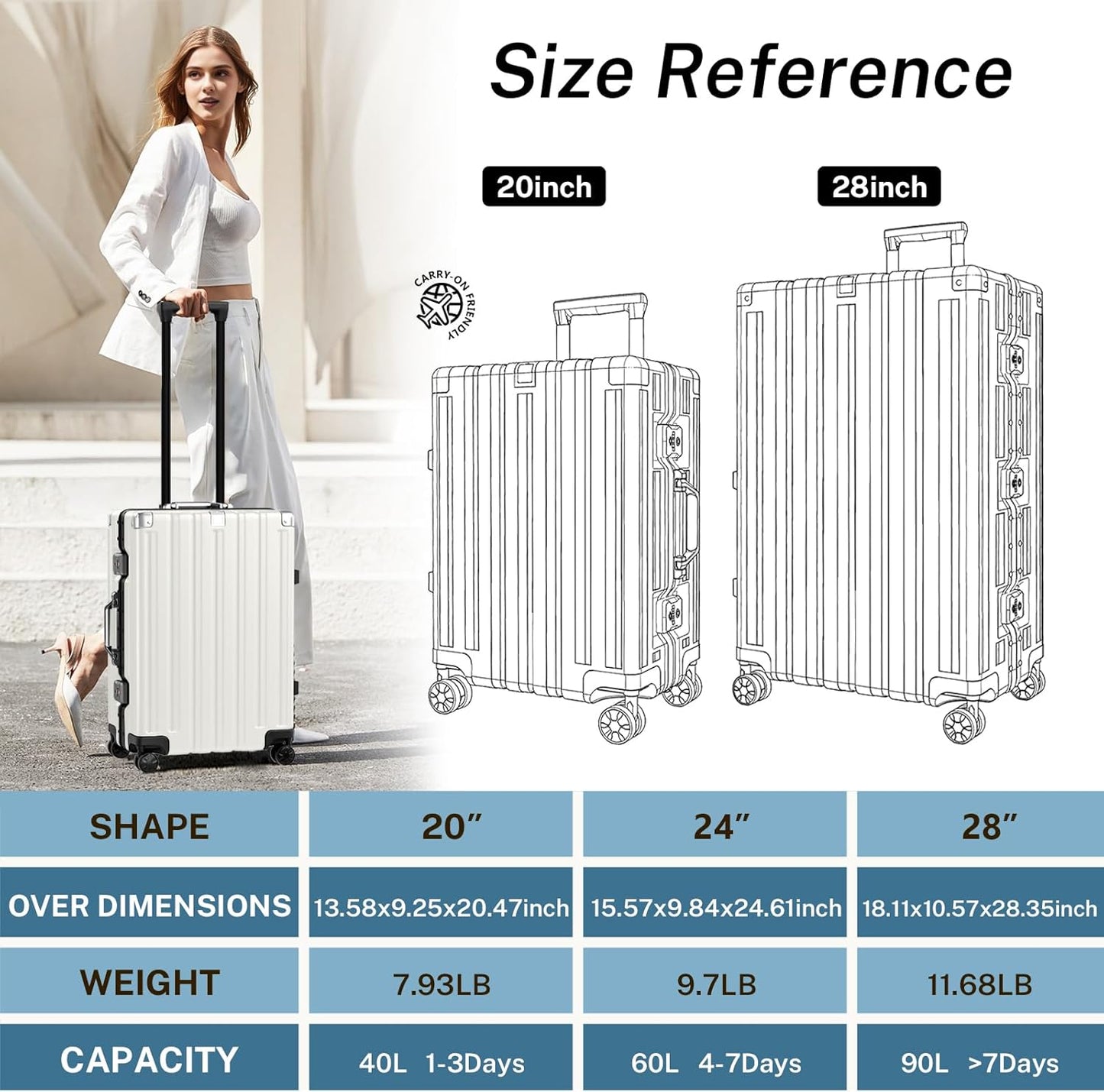Dluxe Ave. Carry On Luggage Noble/ TSA Airline Approved/Spinner Wheels/ (White) 20 Inch