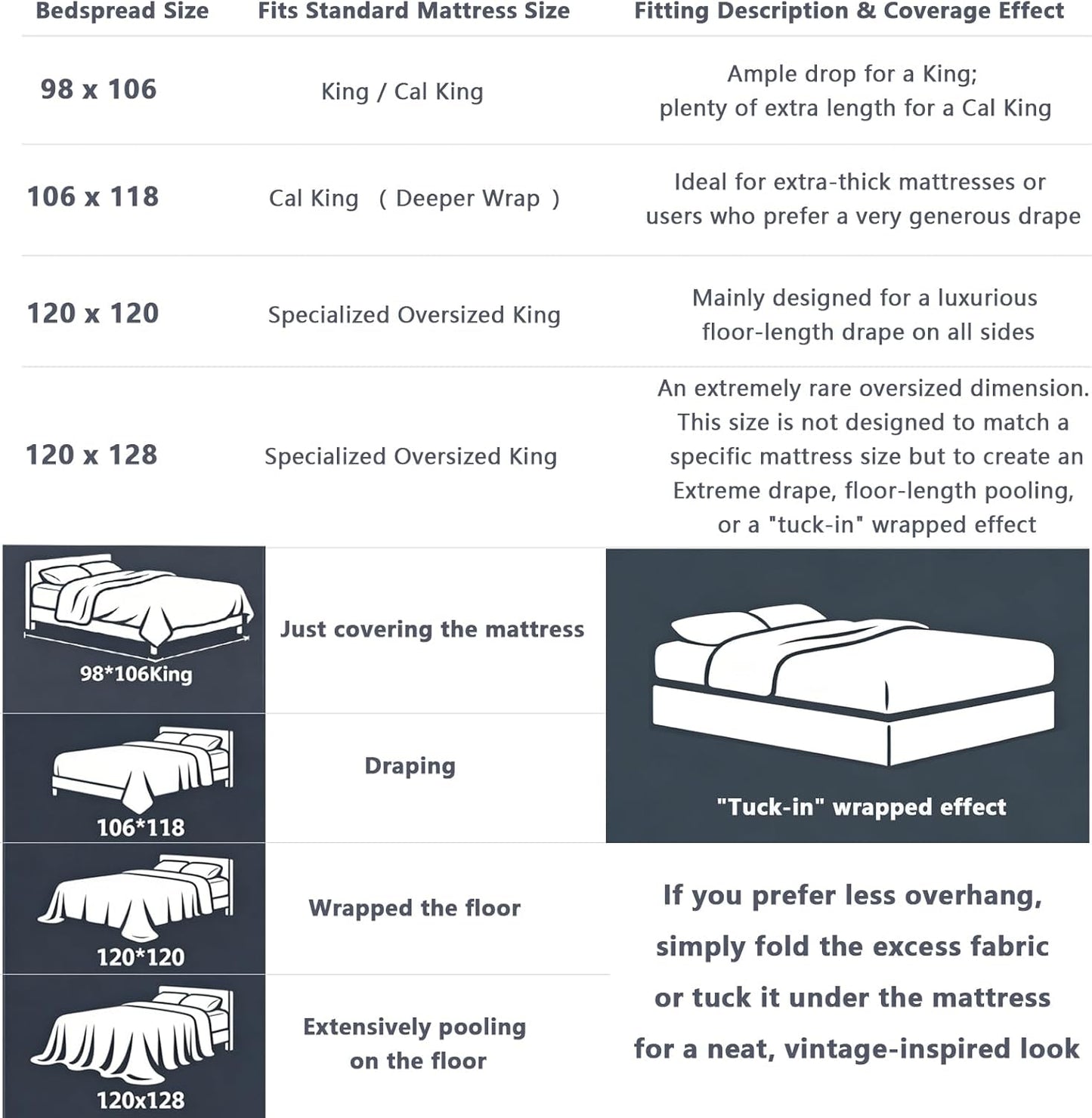 Dluxe Ave. ( KING ) 3 Pcs Luxurious Velvet Quilts Set, Ultra Soft Comforter for All Season, Rust