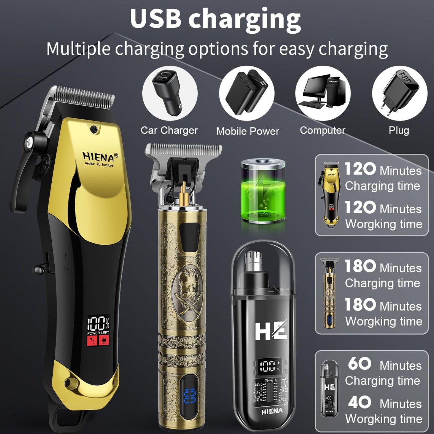 Dluxe Ave. Professional Hair Clippers Set/ Cordless