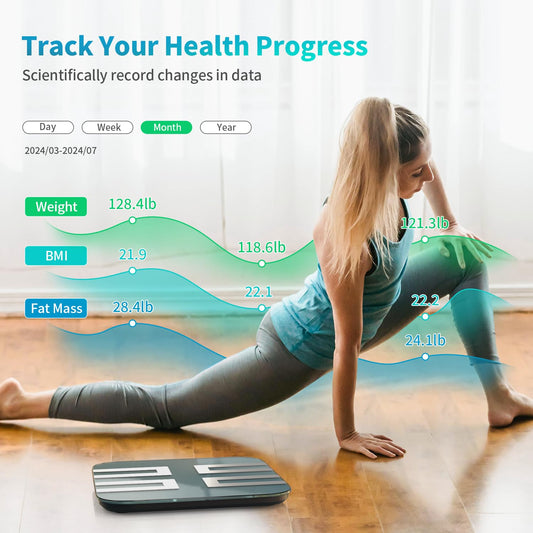 Dluxe Ave. NLV Smart Scale for Body Weight Digital Bathroom Scale LED Display BMI Body