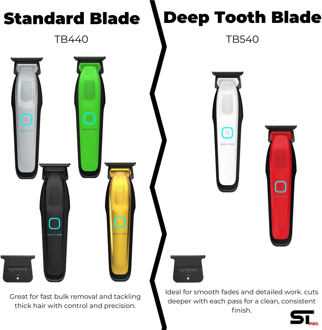 Dluxe Ave. Supreme Trimmer Recharge/ Acid Green