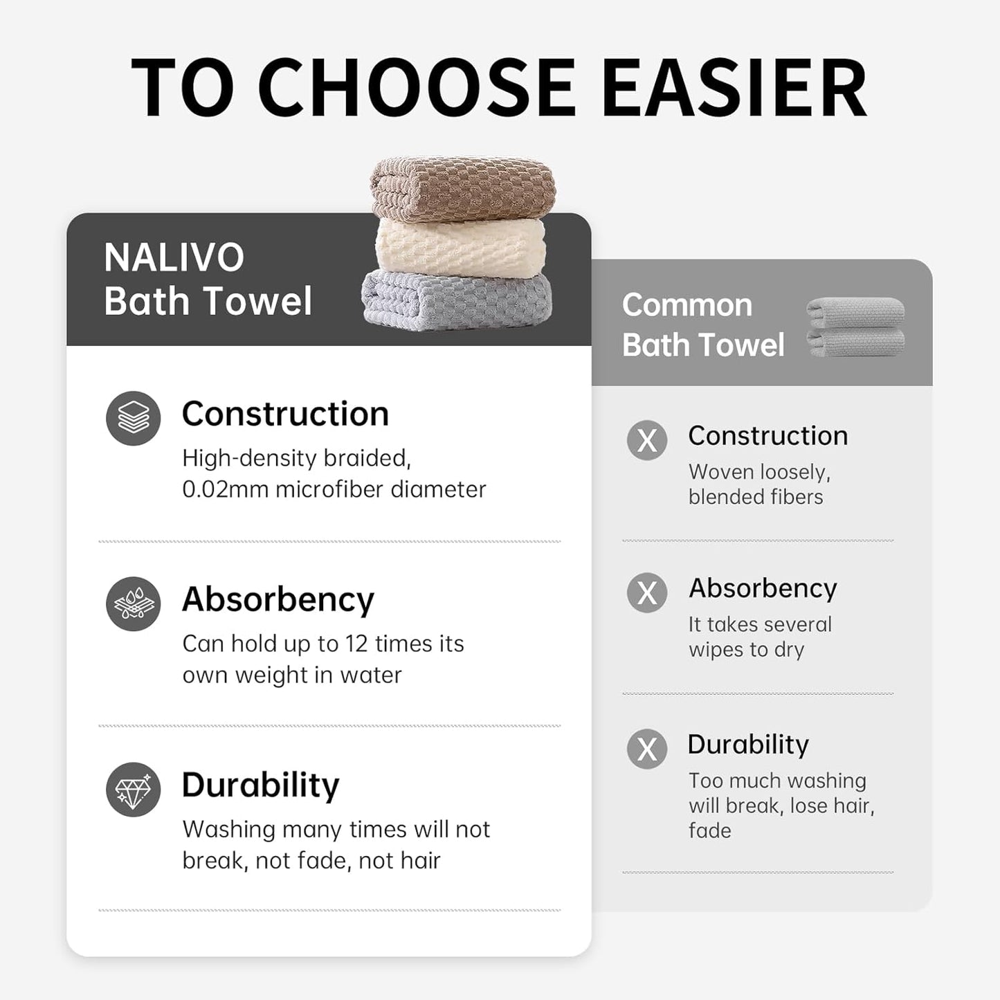 Dluxe Ave. NALIVO Oversized Bath Towels 40x80 Inches Extra Large Bath Towels