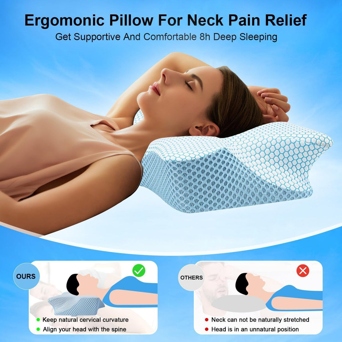 Dluxe Ave. Cervical Pillow for Neck Pain Relief, Blue Firm Queen