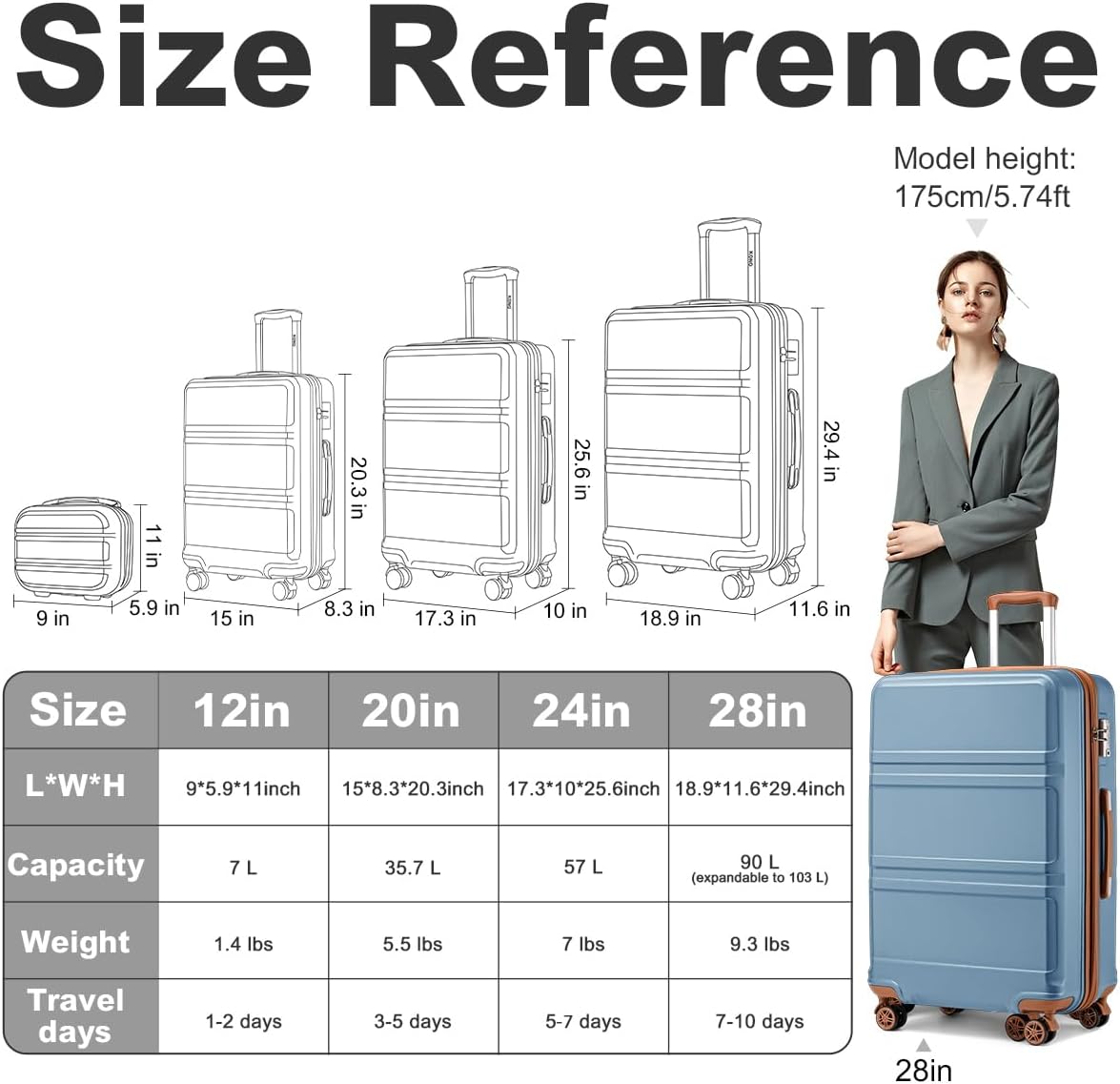 Dluxe Ave. Luggage Set 4 Pcs Carry On Hardside Luggage with TSA Lock/ Spinner Wheels/(Apricot Blue)