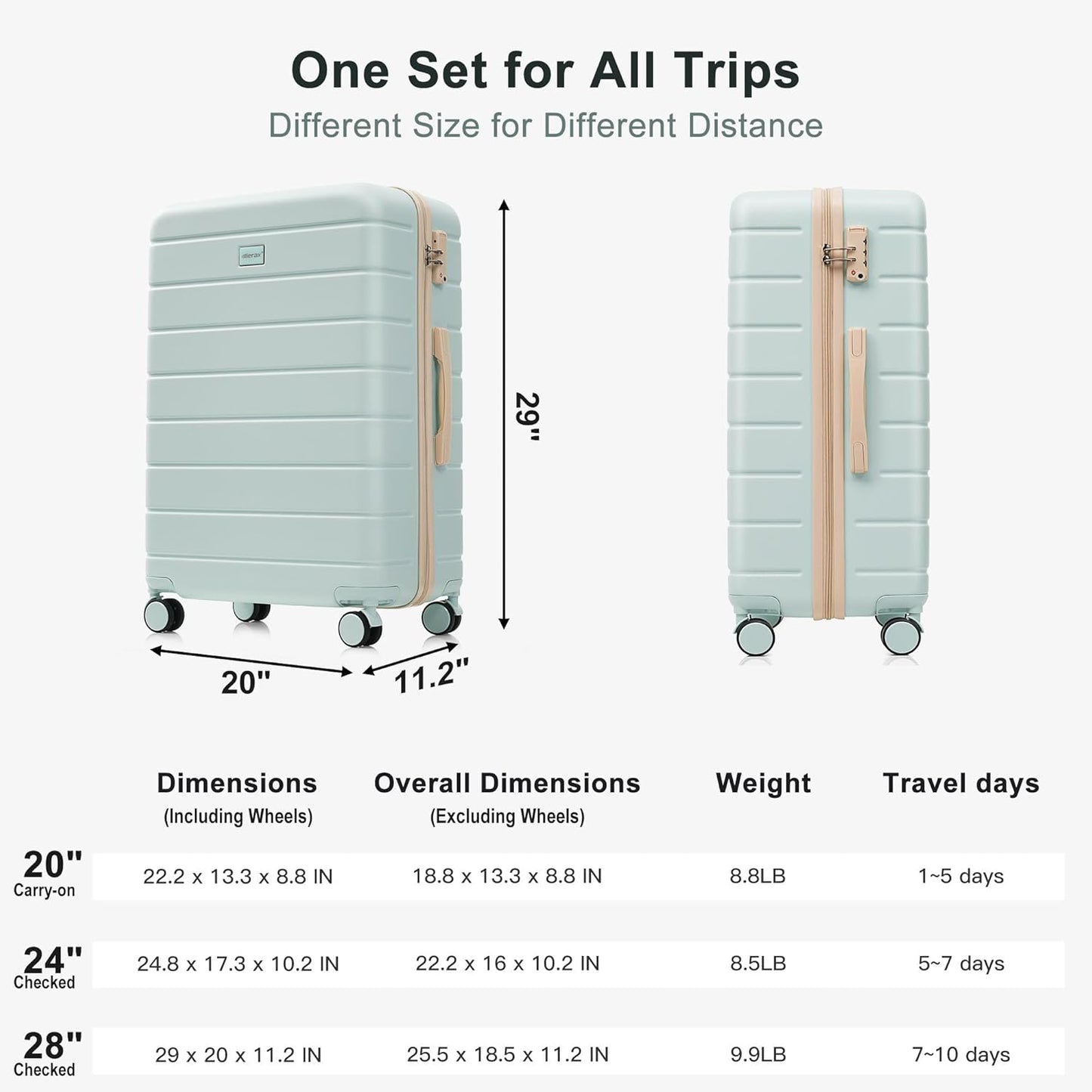 Dluxe Ave. Hardside Luggage Sets/ TSA 3 Pcs/Spinner Wheels(Gray Green & Golden) 20/24/28 Inch