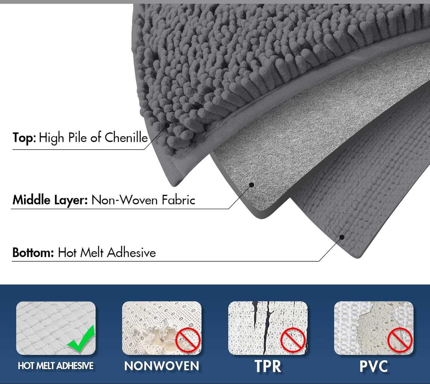 Dluxe Ave. Yimobra Toilet Rug U-Shaped Set 2-Piece Soft Absorbent Quick-Dry Contour Bathroom Rugs for Toilet Mat Non-Slip Bath Rugs for Bathroom 24x20 + 24x17 Grey