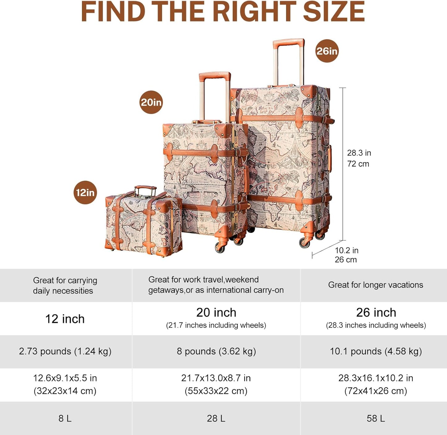 Dluxe Ave. Vintage Luggage Sets of 3 Piece/ Hardside/ Lightweight/ Spinner Wheels/ Travel Set (Vintage)26"+20"+12"