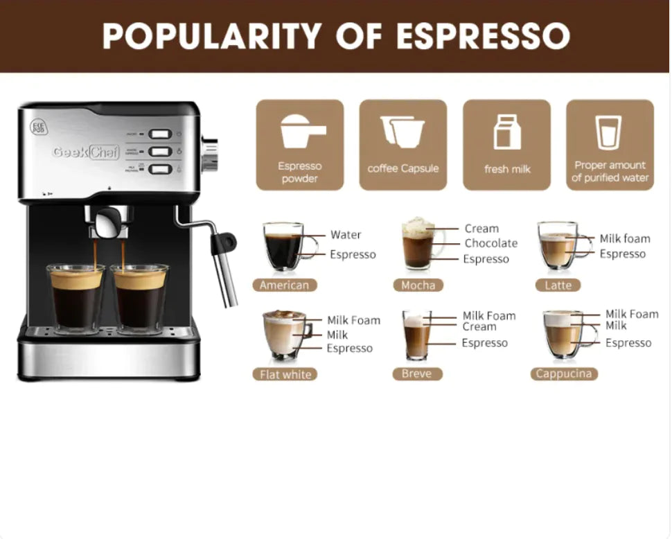 Dluxe Ave. Geek Chef 20-Bar Espresso Machine with Milk Frother