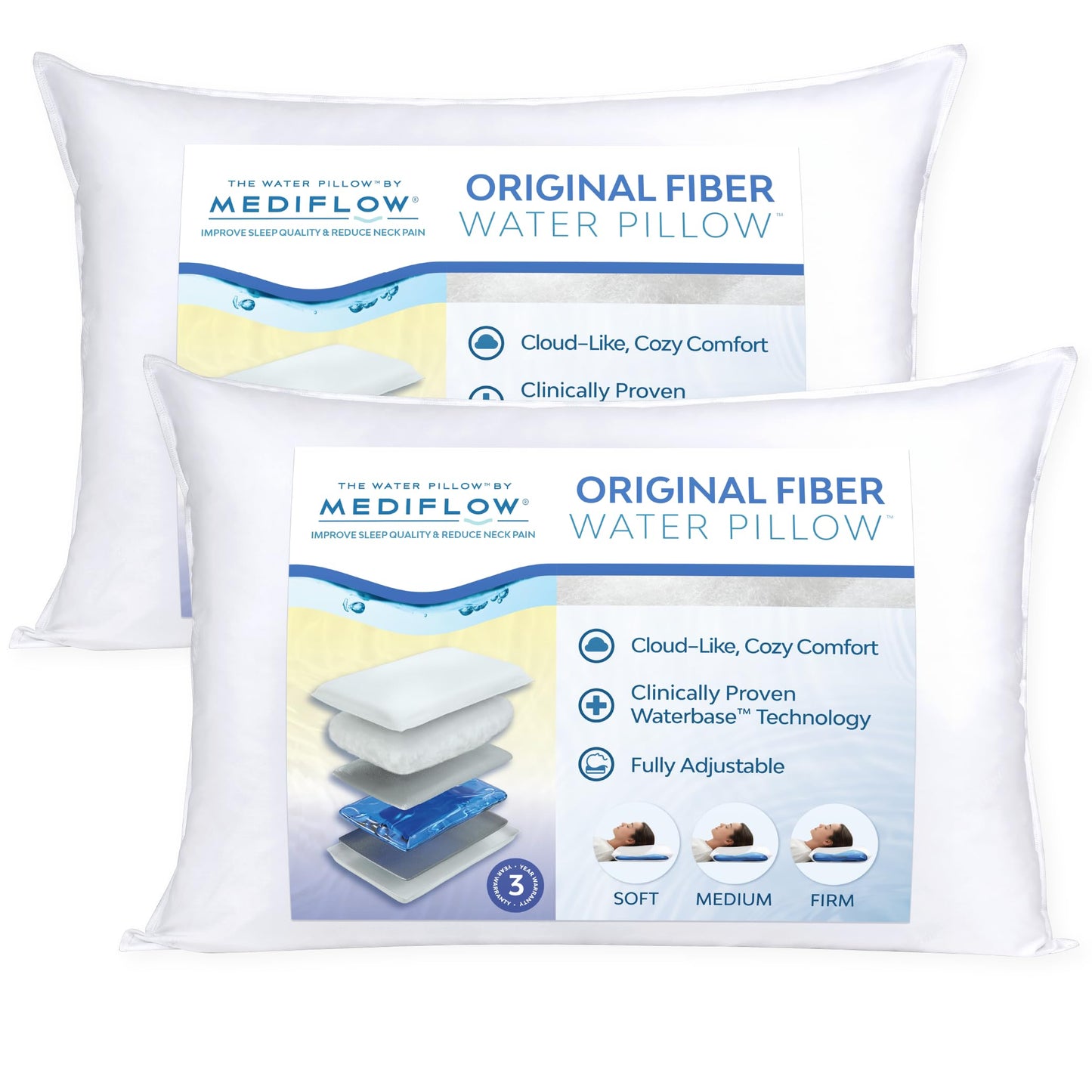 Dluxe Ave. ( STANDARD ) Mediflow Fiber Water Pillow, Set of 2