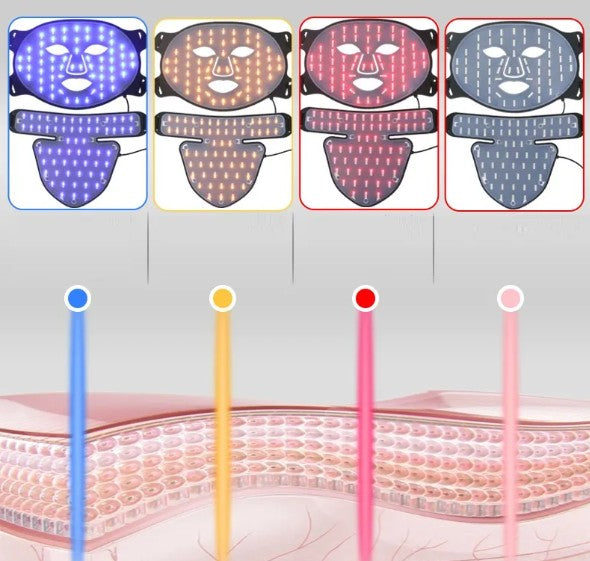 Dluxe Ave. LED Color Light Beauty Mask