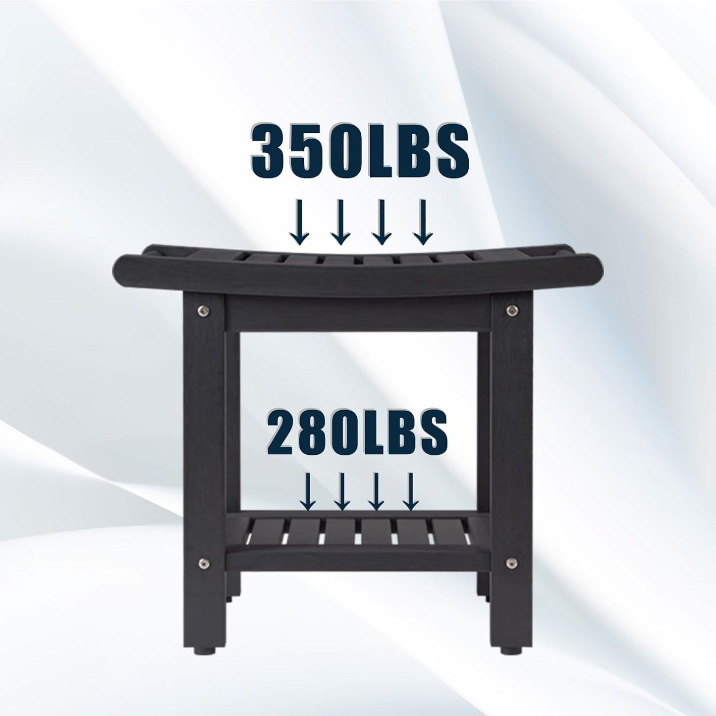 Dluxe Ave. Lumber Shower Bench/ Large 22" x 13"/ Waterproof, with Handles & Storage Shelf (Black)