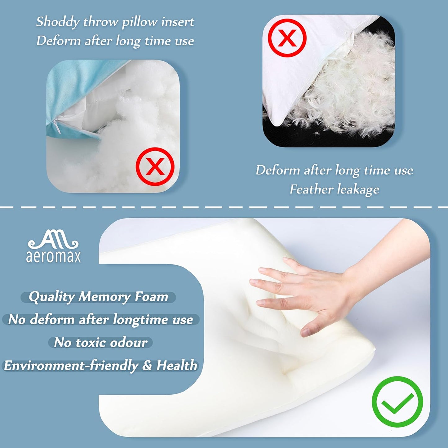 Dluxe Ave. AM AEROMAX 22 ×22 Pillow Insert/ Set of 2/ Memory Foam/ Grey