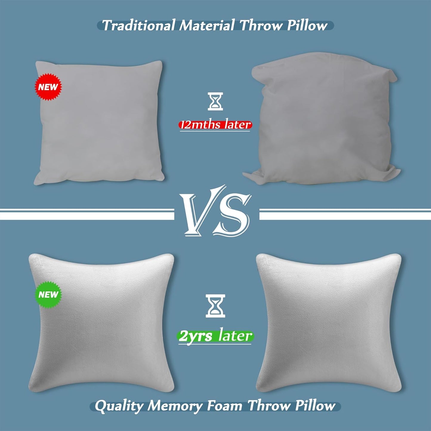 Dluxe Ave. AM AEROMAX 22 ×22 Pillow Insert/ Set of 2/ Memory Foam/ Grey
