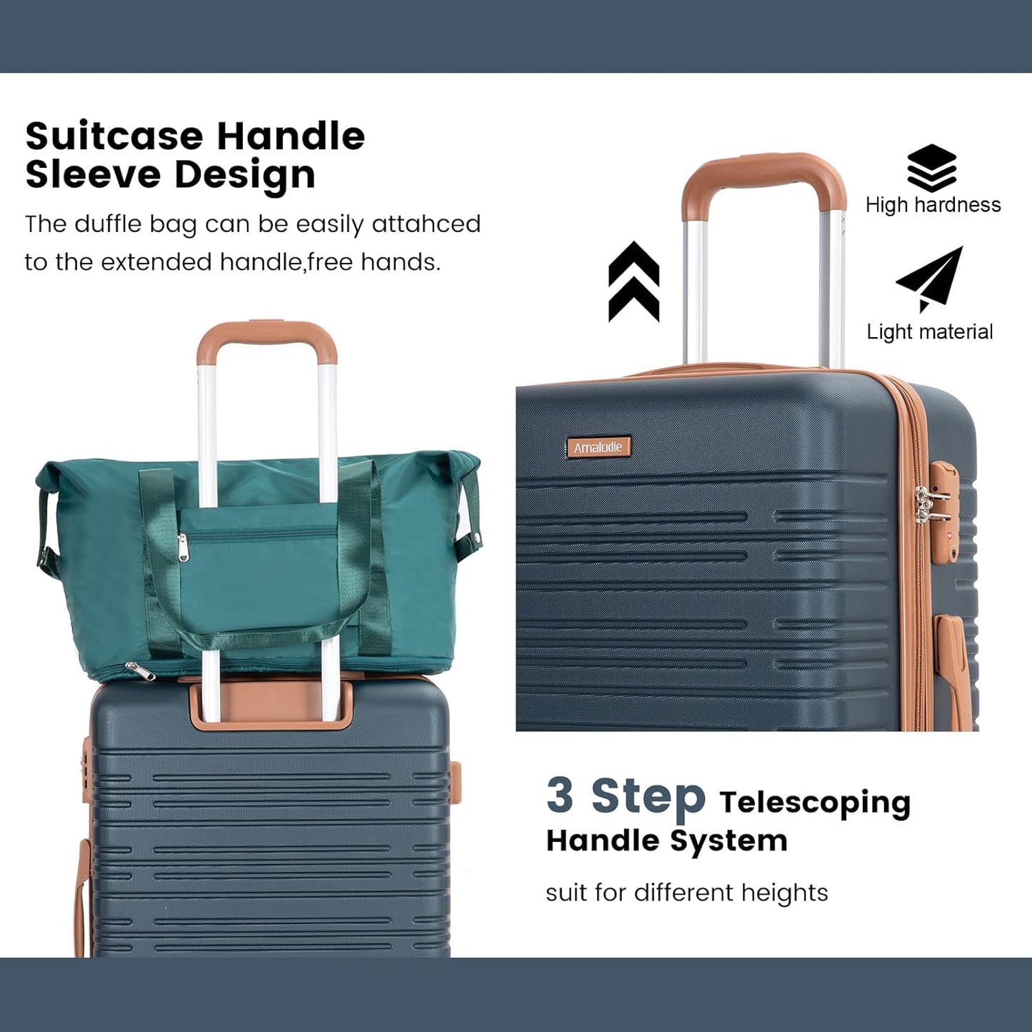 Dluxe Ave. Luggage Sets 5 Piece Suitcases/Spinner Wheels/ABS Hard Case/TSA Lock (Green)