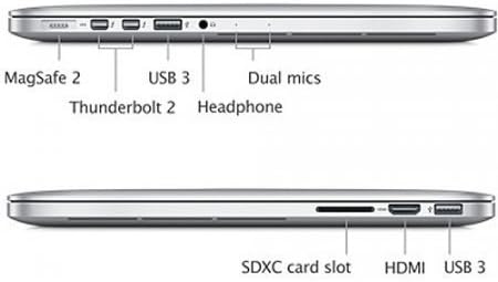 Dluxe Ave. Apple MacBook Pro MF839LL/A 128GB Flash Storage - 16GB LPDDR3 - 13.3in with Intel Core i5 2.7 GHz (Renewed)