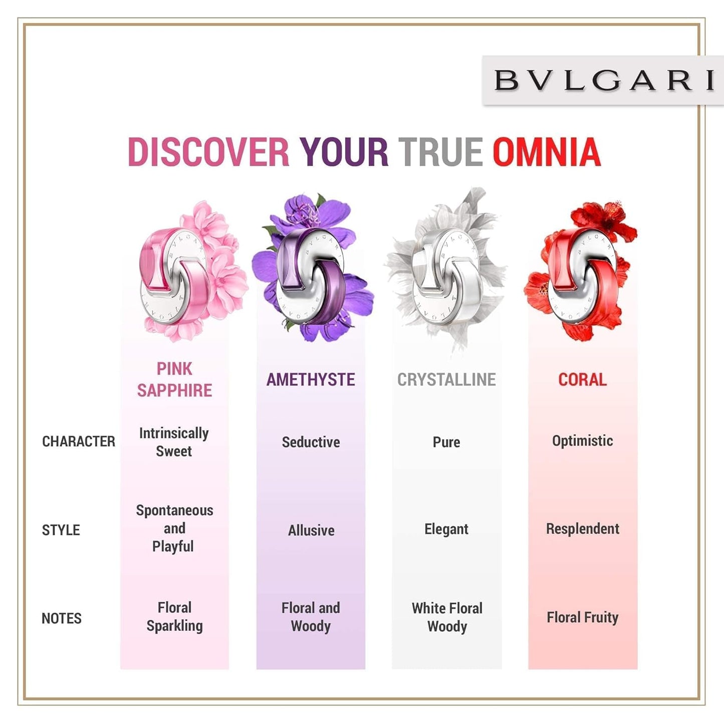 Dluxe Ave. BVLGARI Omnia Amethyste Eau de Toilette Splash 1.40 Fl Oz