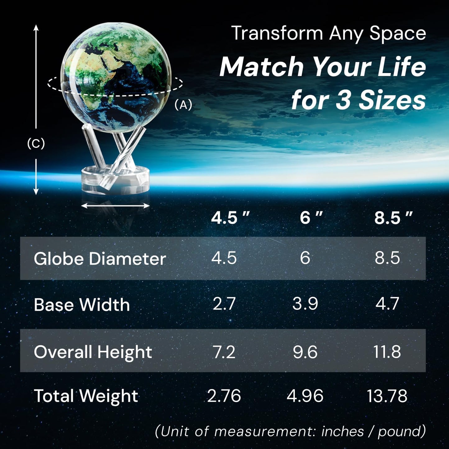 Dluxe Ave. Globe Earth with Clouds 4.5"