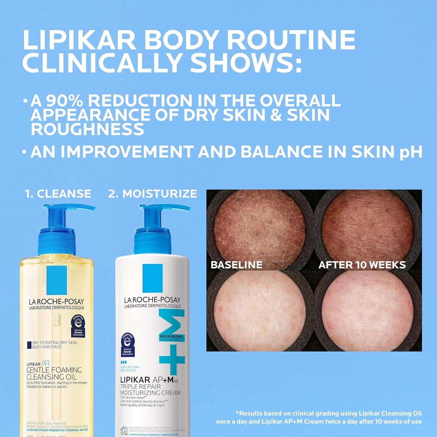 Dluxe Ave. La Roche-Posay Lipikar AP+ Triple Repair Moisturizing Cream Face & Body Lotion For Dry Skin Shea Butter & Niacinamide Moisturizer Gentle Face & Body Cream For Dry Rough & Sensitive Skin