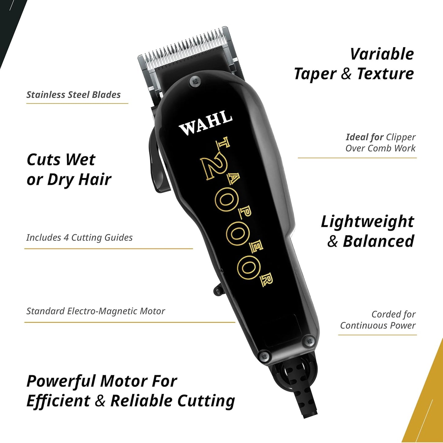 Dluxe Ave. Professional Taper 2000 Clipper/ Black